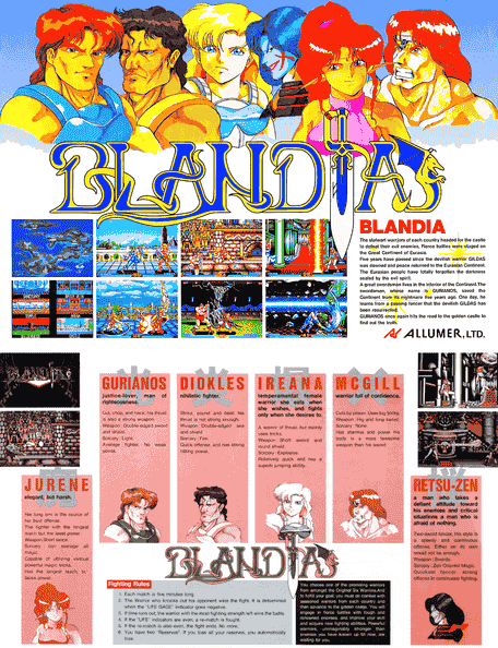 Blandia | Atari Salonu | Retro oyunları ücretsiz çevrimiçi oynayın, Emülatör oyunlarını ücretsiz çevrimiçi oynayın